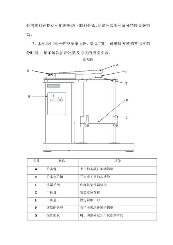 触摸屏（píng）标准拍击检验（yàn）筛_3