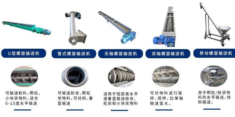 螺旋輸送機 U型螺旋輸送 管式螺旋 雙（shuāng）軸螺旋