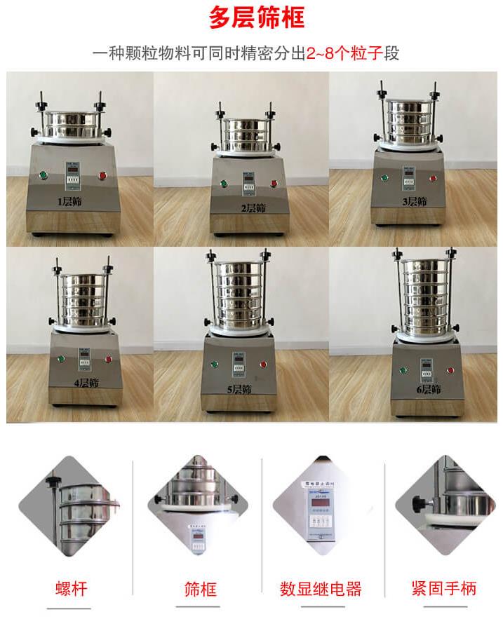 標準檢驗（yàn）篩 不同種類的規格機型號