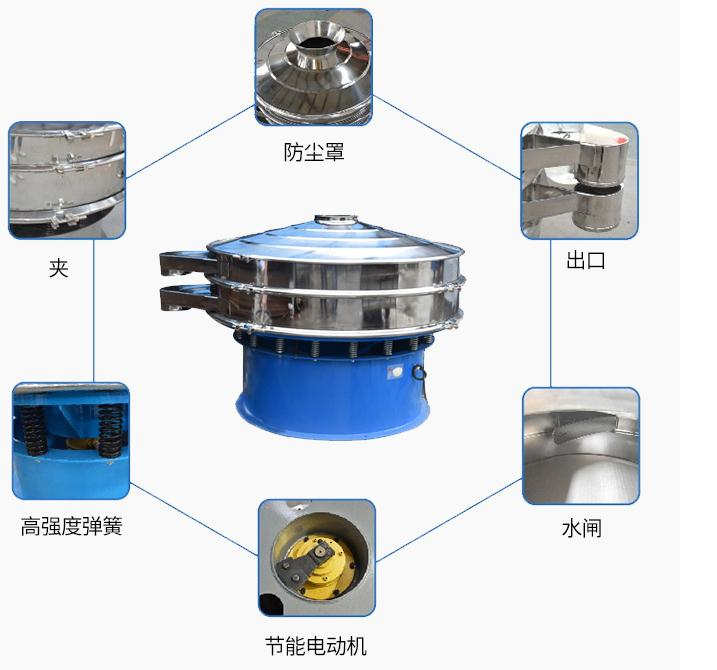 振動篩篩網麵上物料堆積的原因及解決辦法 