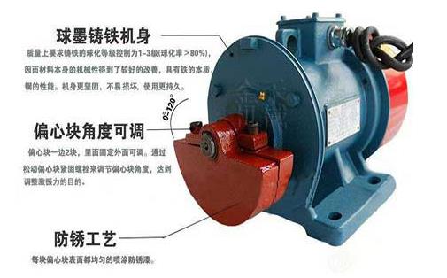 振動電機軸承過熱的原因（yīn）及處理方法